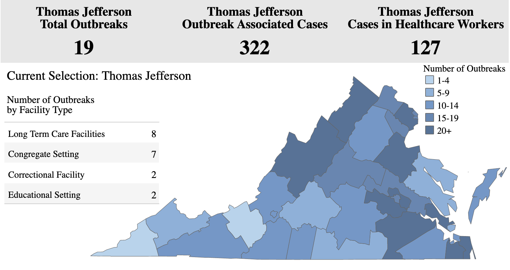 TJHD Outbreaks 7/27